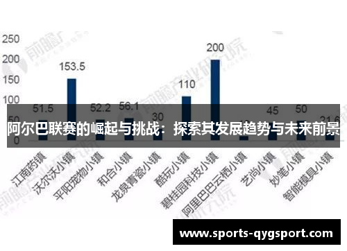 阿尔巴联赛的崛起与挑战：探索其发展趋势与未来前景